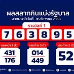 ตรวจหวยงวดวันที่ 1 มิถุนายน 2561